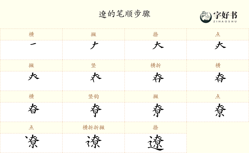 遼