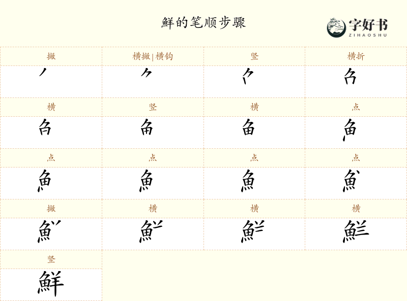 鮮