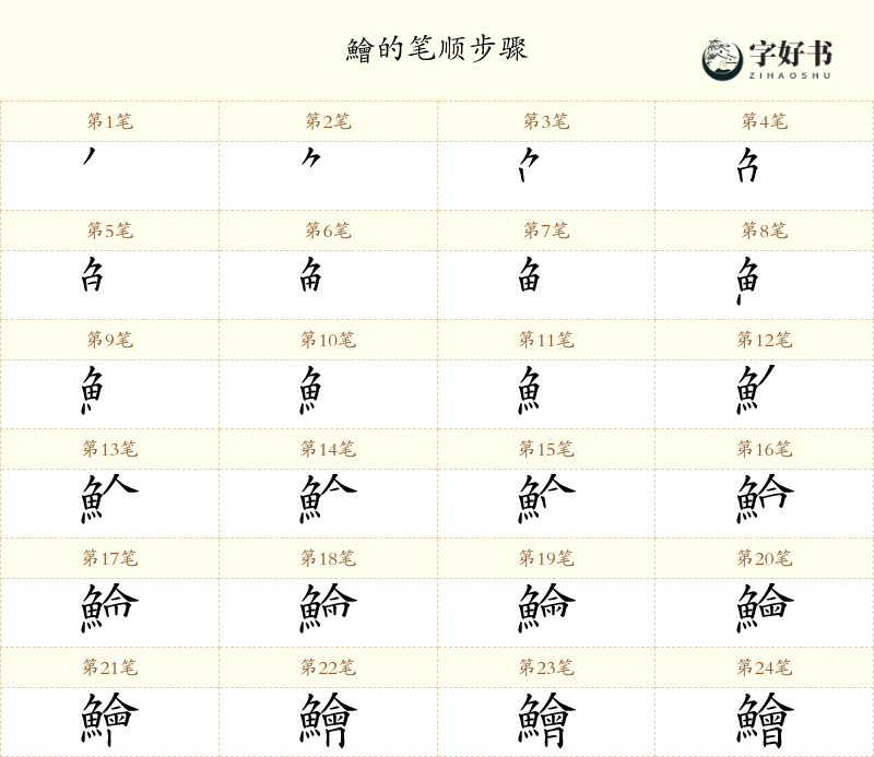 鱠