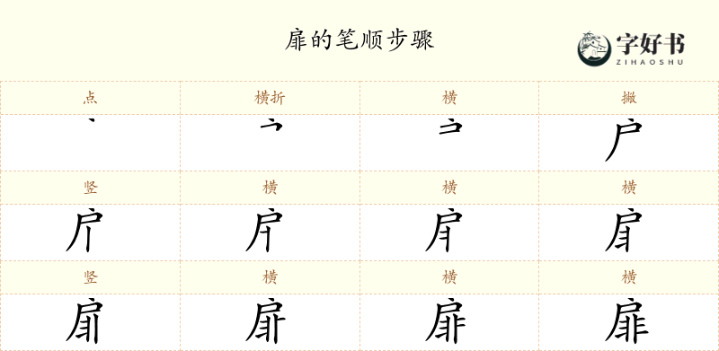 扉
