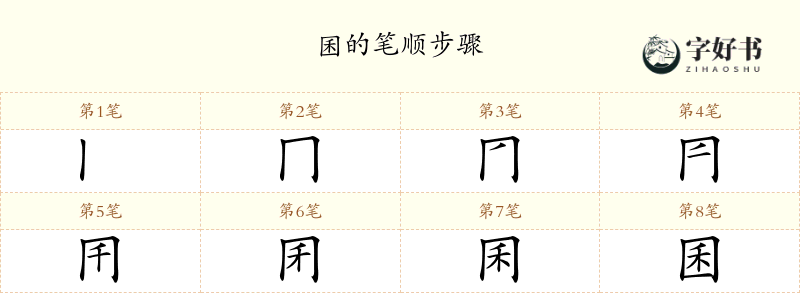 囷