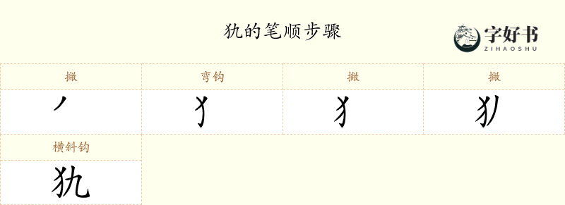 犰