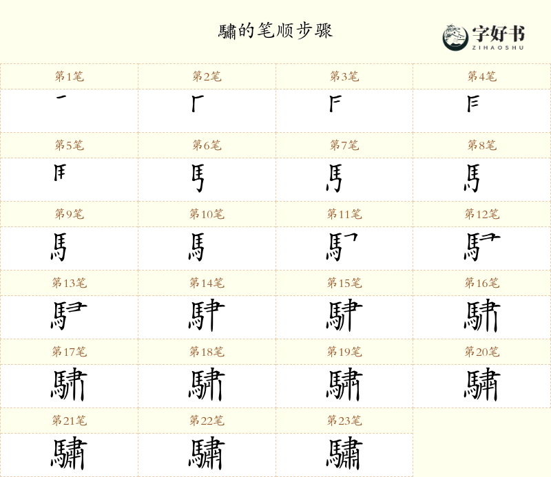 驌
