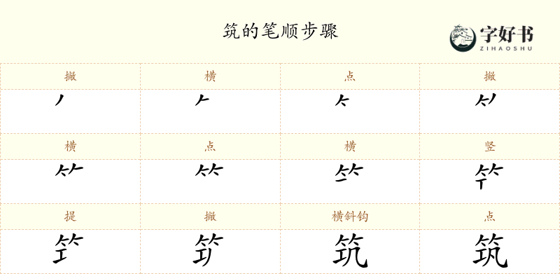 筑