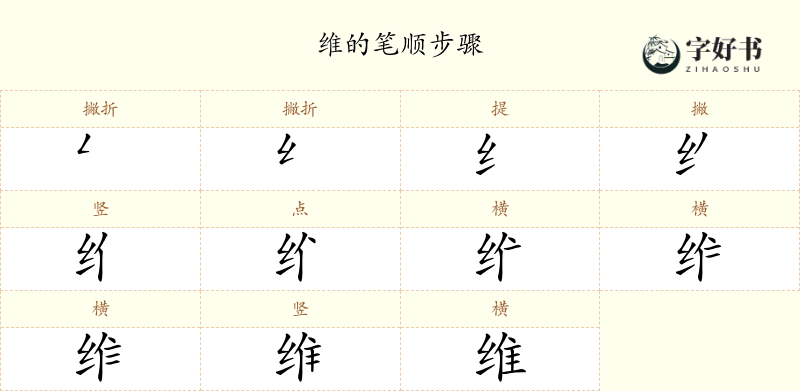维