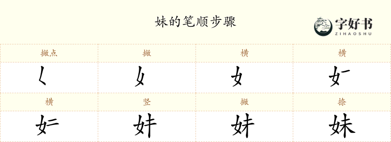 妹