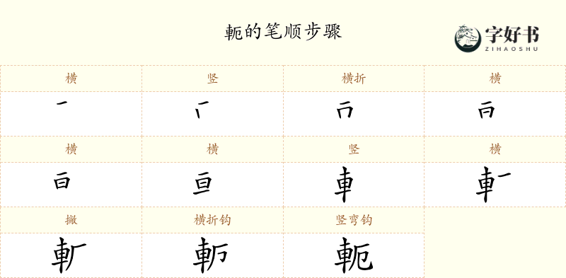 軛