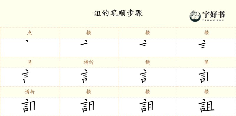 詛