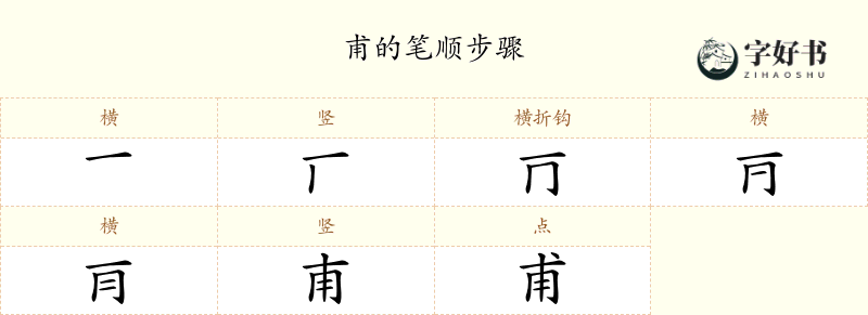 甫
