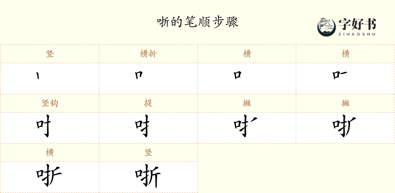 哳