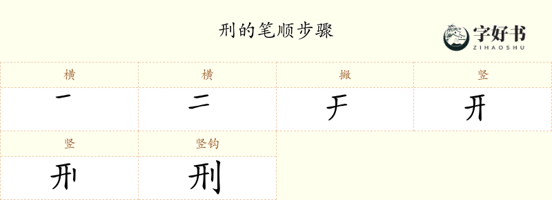 刑