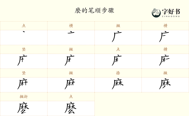 麽