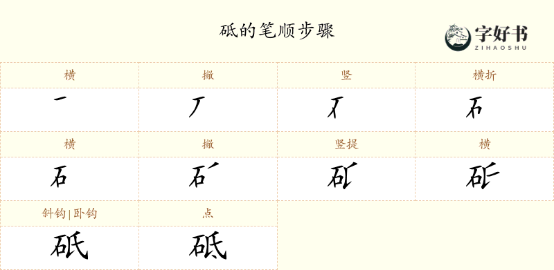 砥