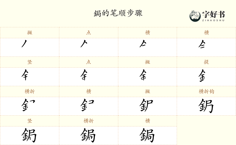 鋦