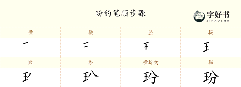 玢