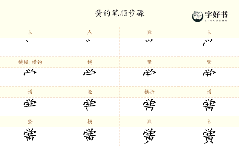 黉