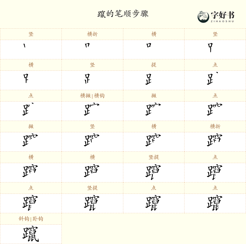 躥