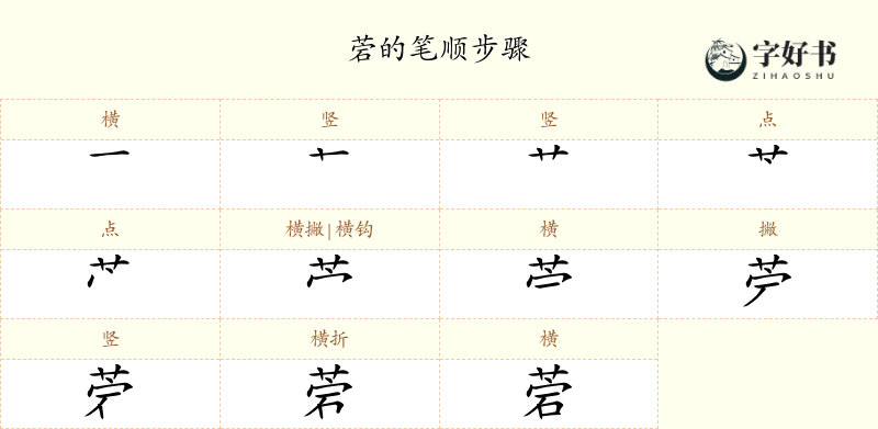 菪