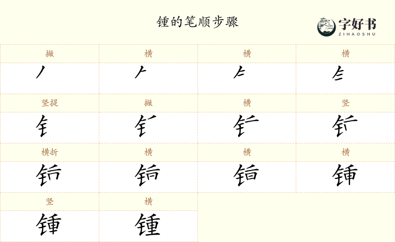 锺
