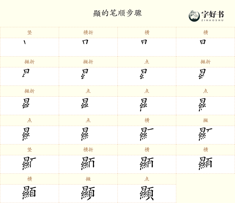 顯