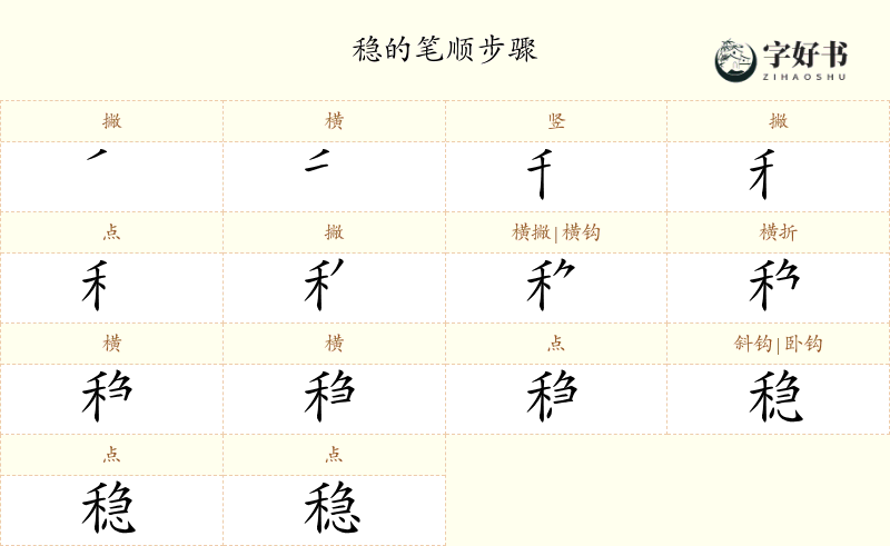 稳