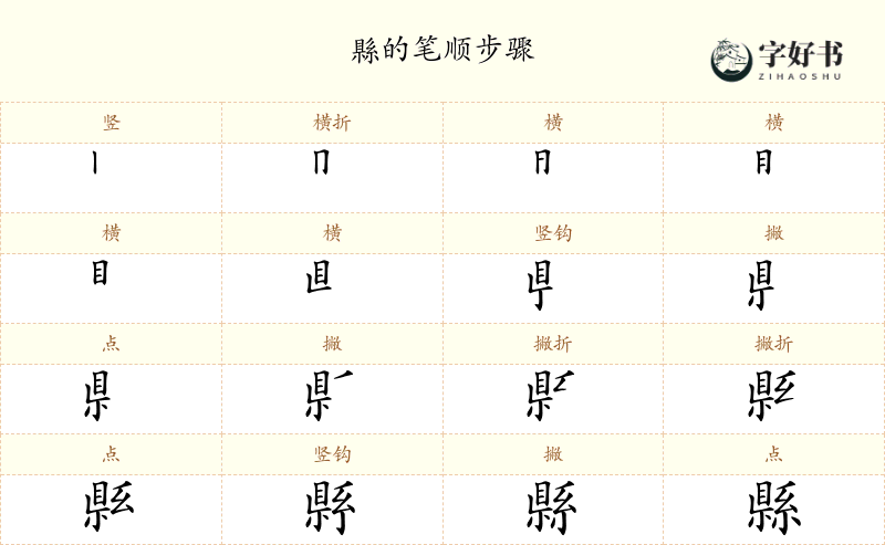 縣