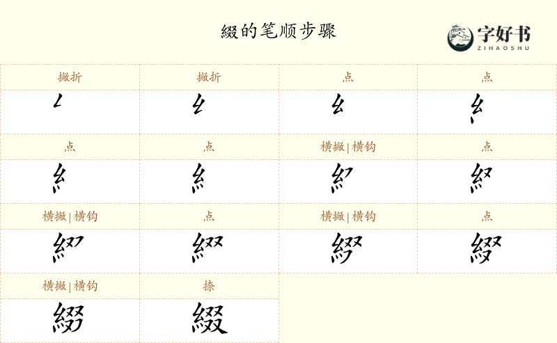 綴