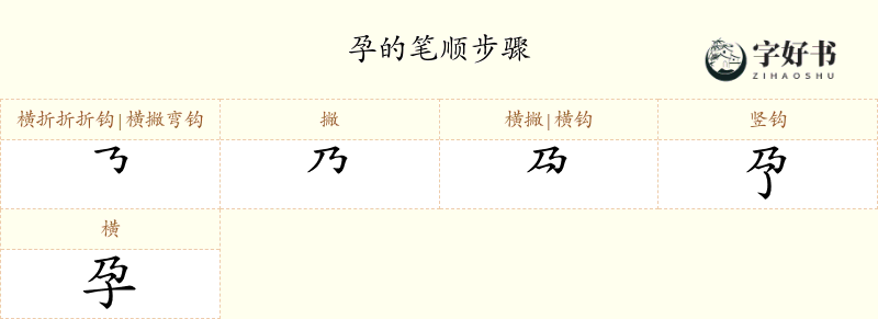 孕