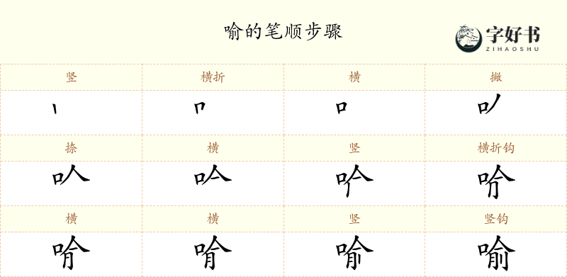 喻