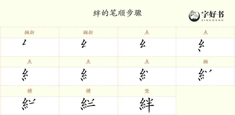絆