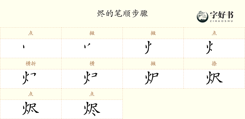 烬