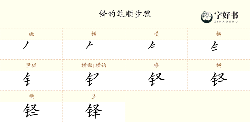 铎