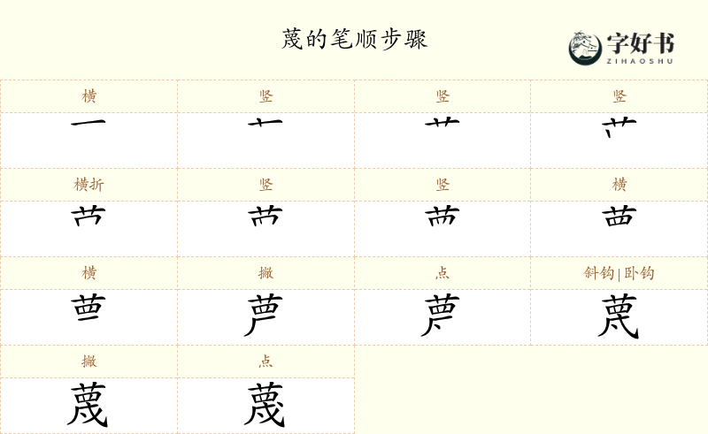 蔑