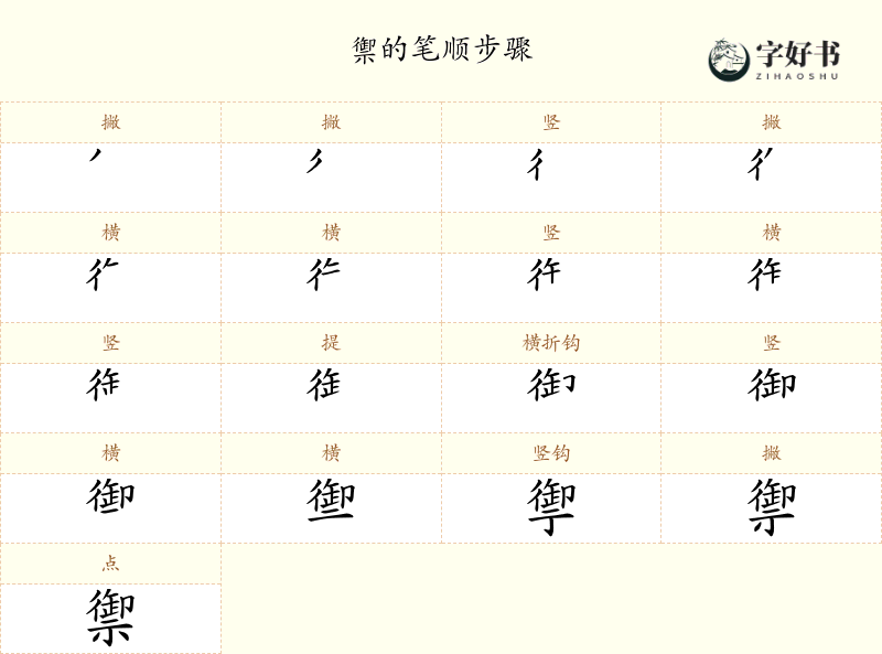 禦
