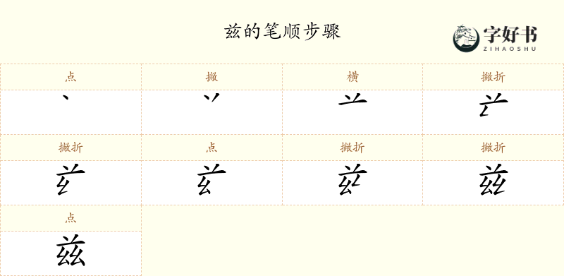 兹