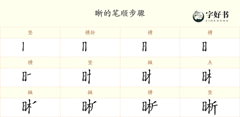 晰