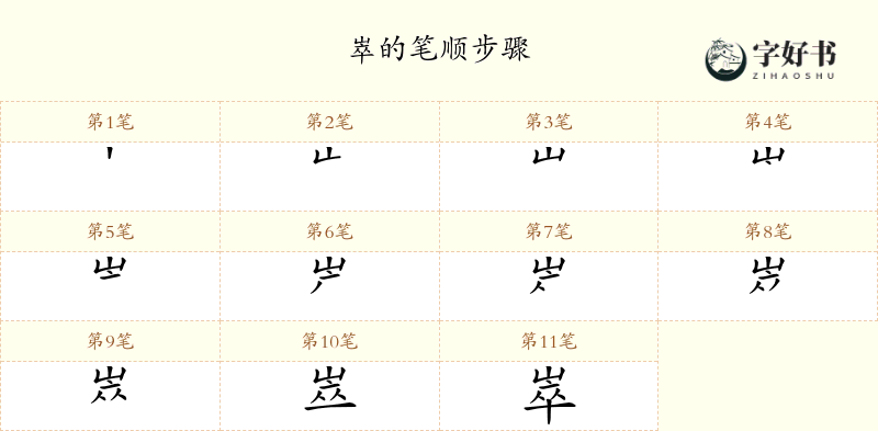 崒