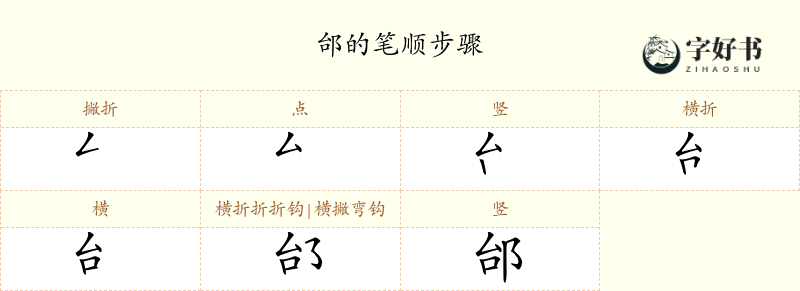 邰