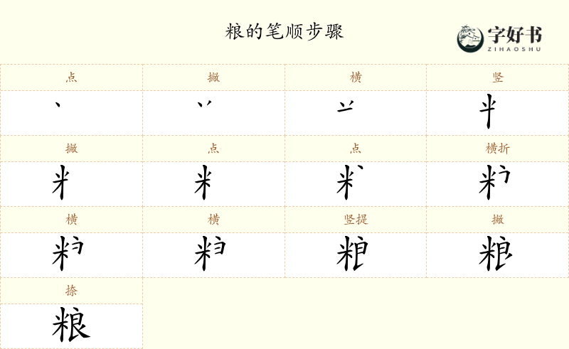 粮