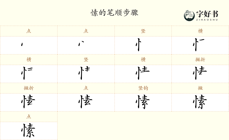 愫