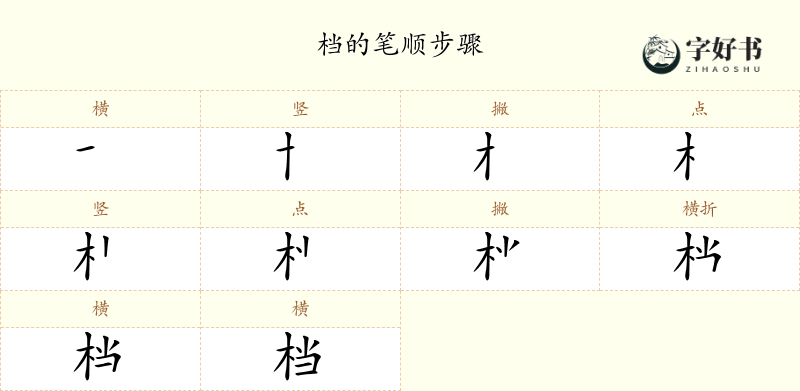 档