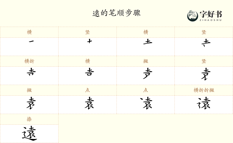 遠
