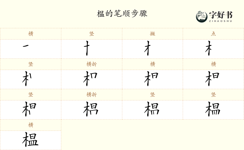 榅