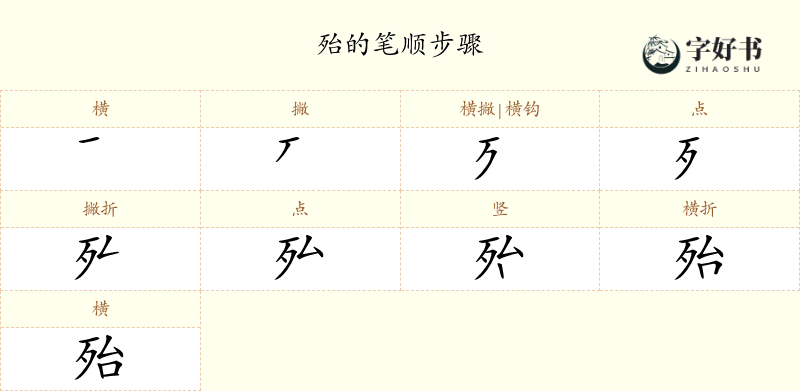 殆