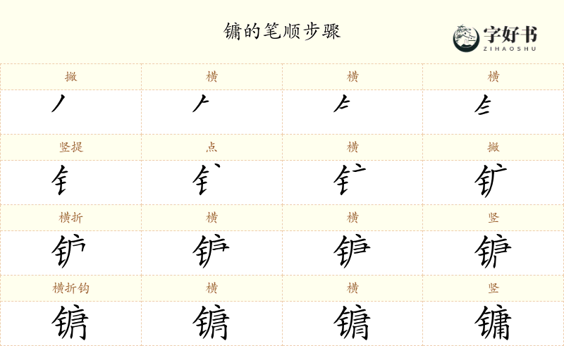 镛