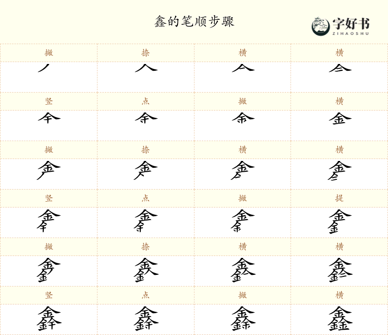 鑫