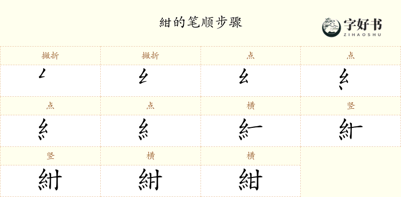 紺