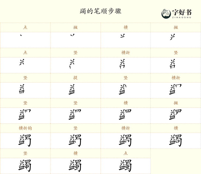 蠲