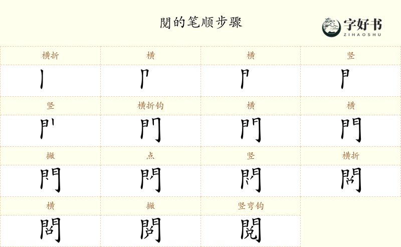 閱