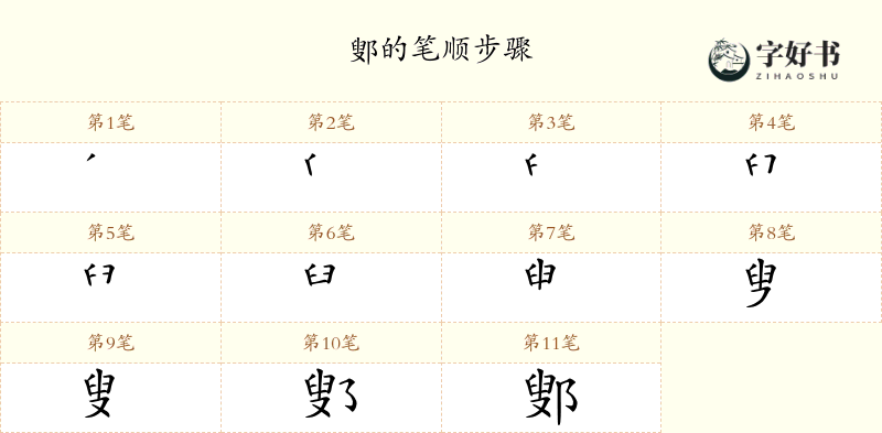 鄋